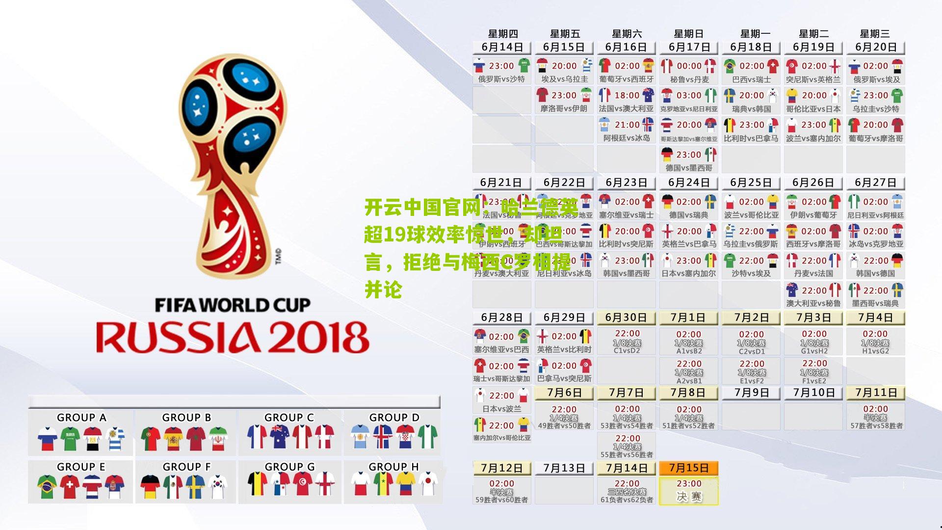 哈兰德英超19球效率惊世，却坦言，拒绝与梅西C罗相提并论